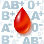 czerwona kropla krwi na białym tle z szarymi oznaczeniami grup krwi 0+, 0-, AB+-, B-, A-, A+,